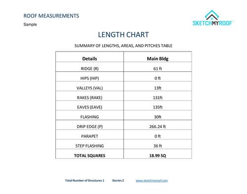 Sample report - Length Chart / Measurements Table